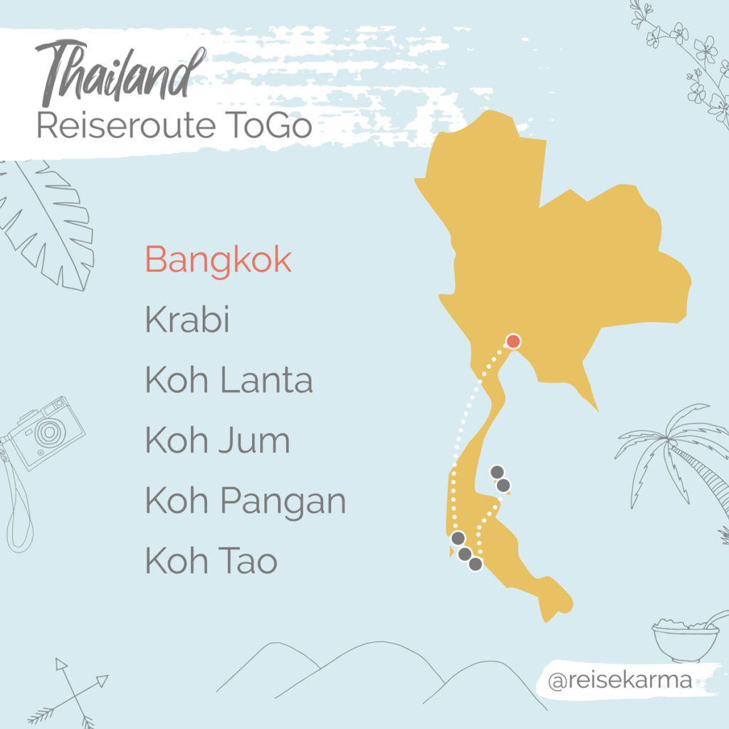 Reiseroute Thailand